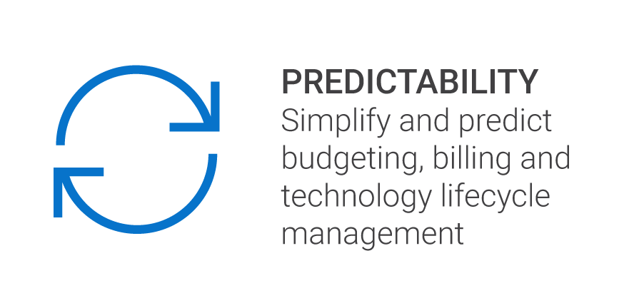 PREDICT