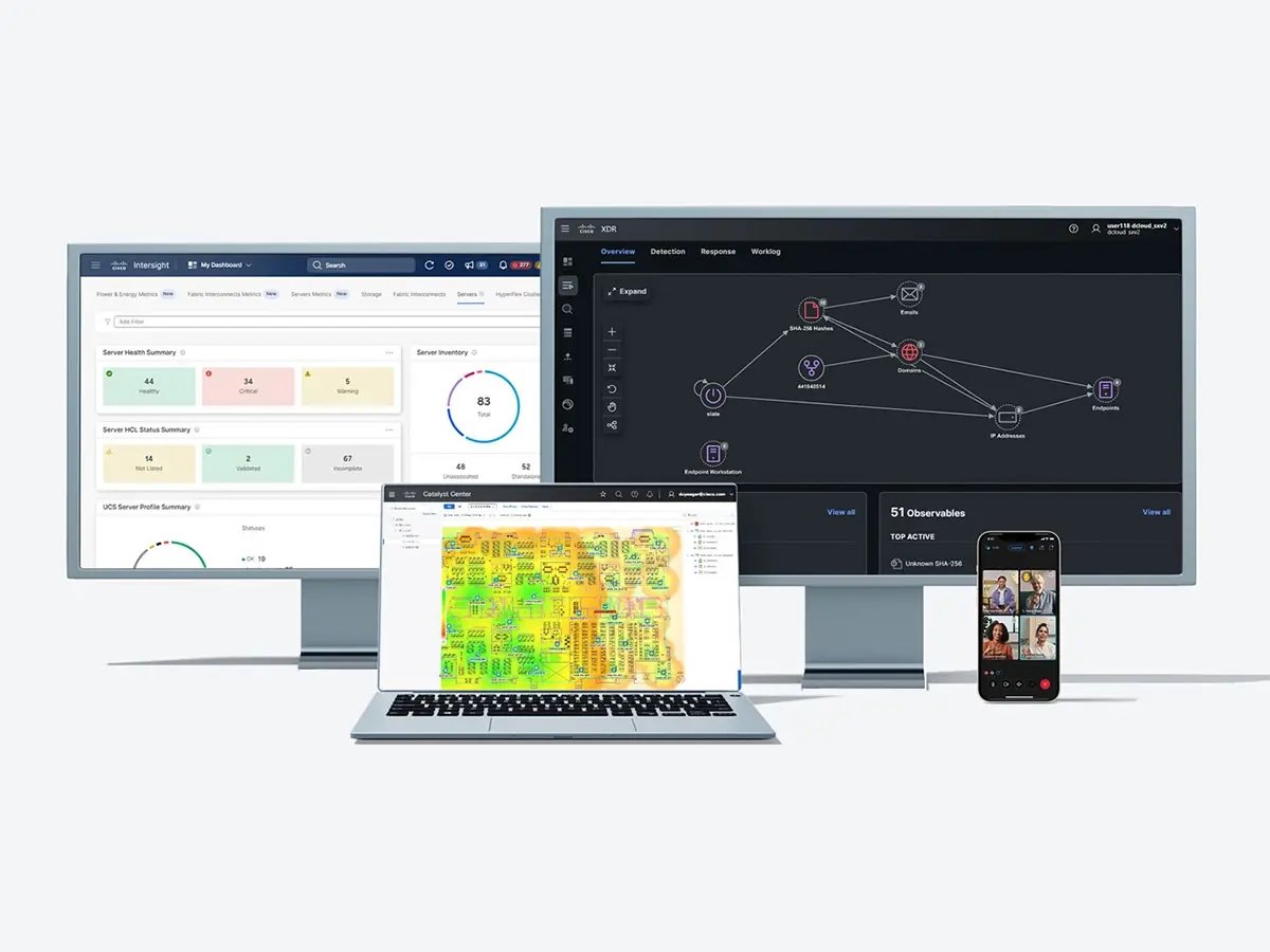 Multiple screens displaying analytics, network mapping, and collaboration tools.