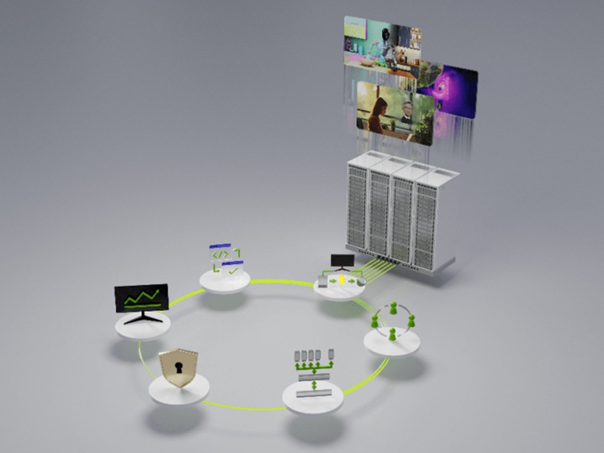 Circular diagram connecting devices and servers with images displayed above.