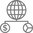 Supporting Different Markets