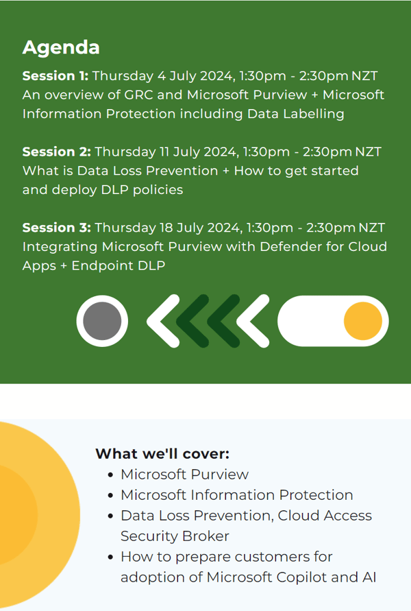 Data Governance and Information Protection in the era of AI