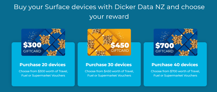 Fuel Up with Microsoft Surface and Dicker Data1