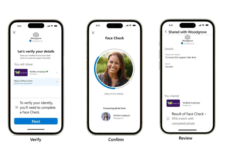 Introducing Face Check with Verified ID