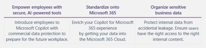 Join Dicker Data for a free Microsoft SMB Briefing