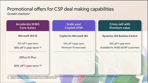 Microsoft FY25 Promotional Offers
