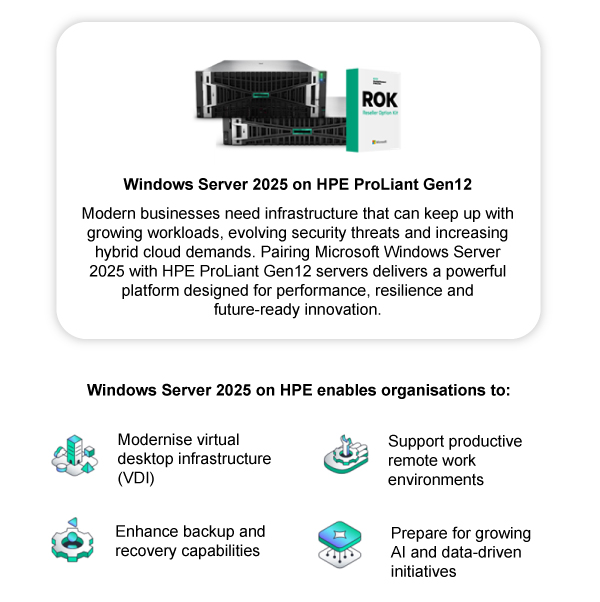 Windows Server 2025 on HPE ProLiant Gen12 Modern businesses need infrastructure that can keep up with growing workloads, evolving security threats and increasing hybrid cloud demands. Pairing Microsoft Windows Server 2025 with HPE ProLiant Gen12 servers delivers a powerful platform designed for performance, resilience and future-ready innovation.