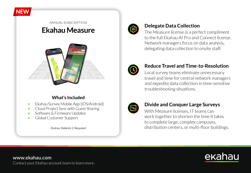 Ekahau Measure License